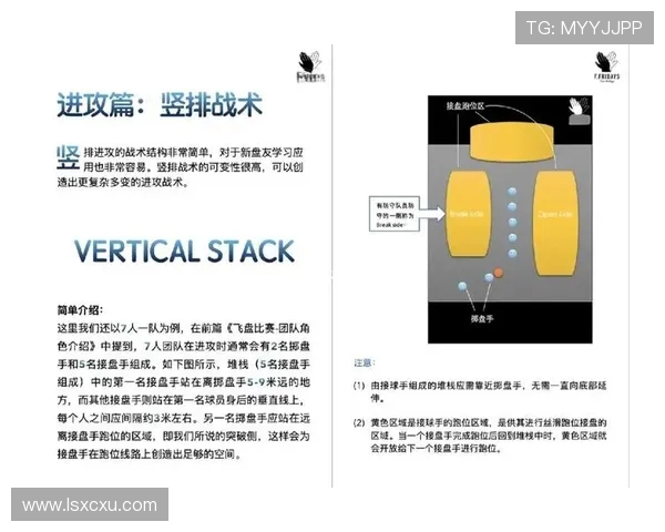深圳飞盘队的防反体系探索与战术创新全解析
